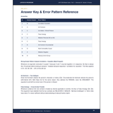 Advanced LR, Formal Logic & Conditional Reasoning