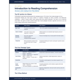 Reading Comprehension · Argumentative Writing · Strategy
