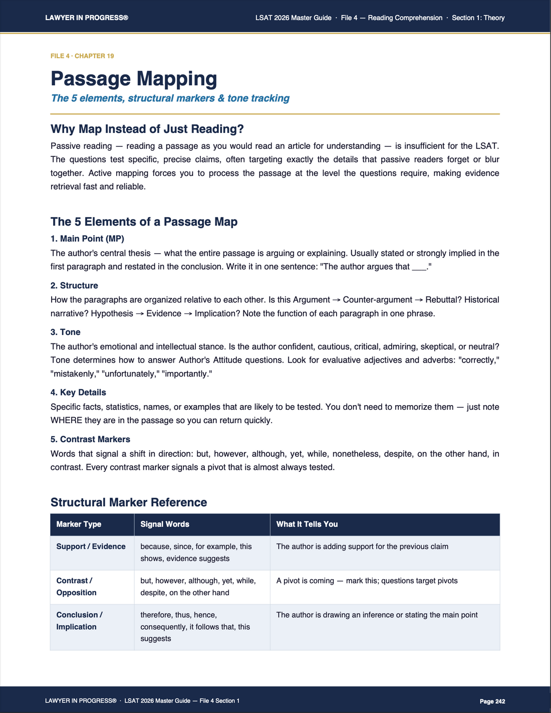 Passage mapping
